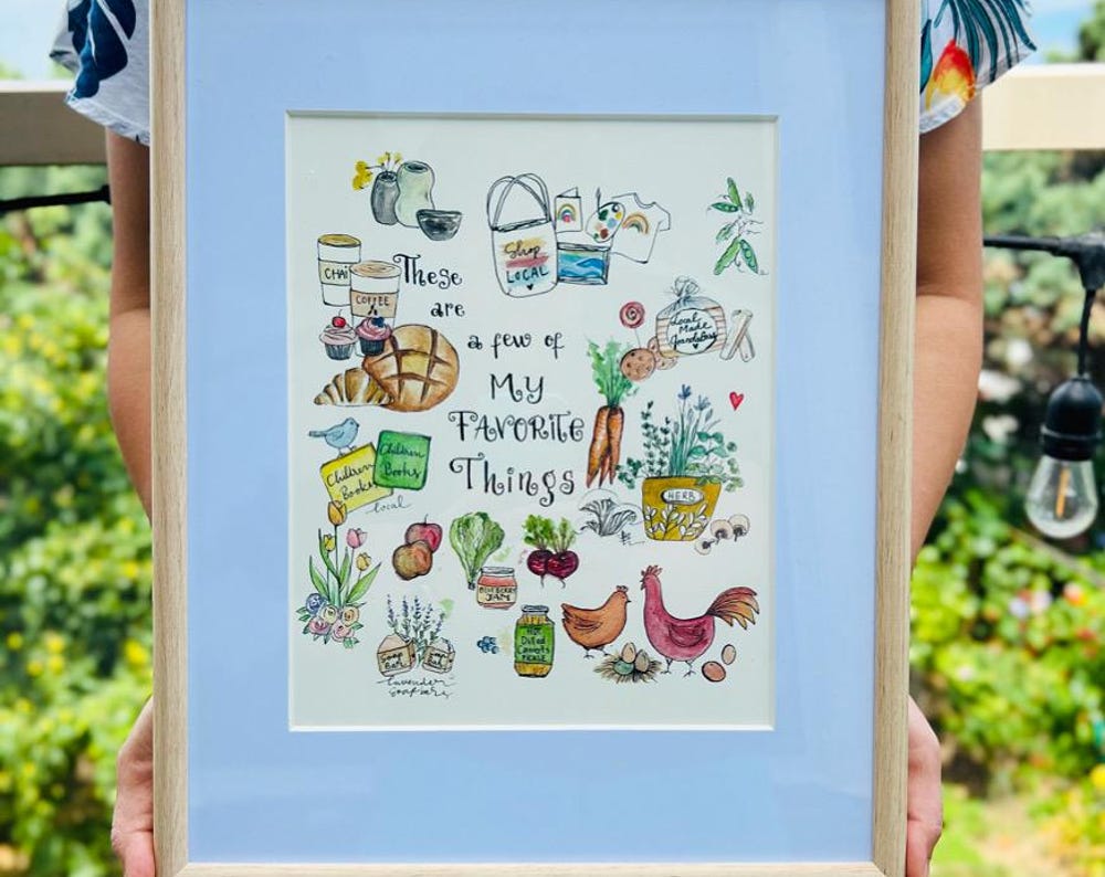 Prints